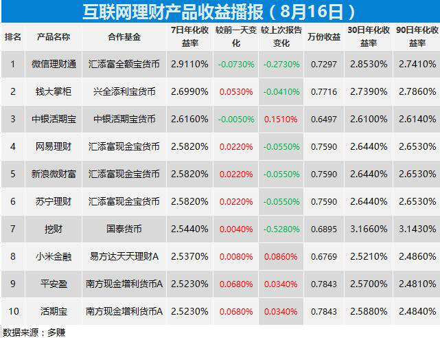 ‘开云App下载’中原区戏曲进校园落幕4